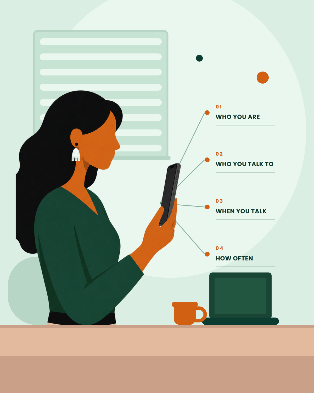 A woman at her office desk looks at a phone while identity, contacts, timing, and frequency metadata are exposed